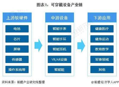 新加坡國(guó)立大學(xué)研發(fā)人工智能驅(qū)動(dòng)的‘眼睛’AiSee 助力視障人士‘看到’物體